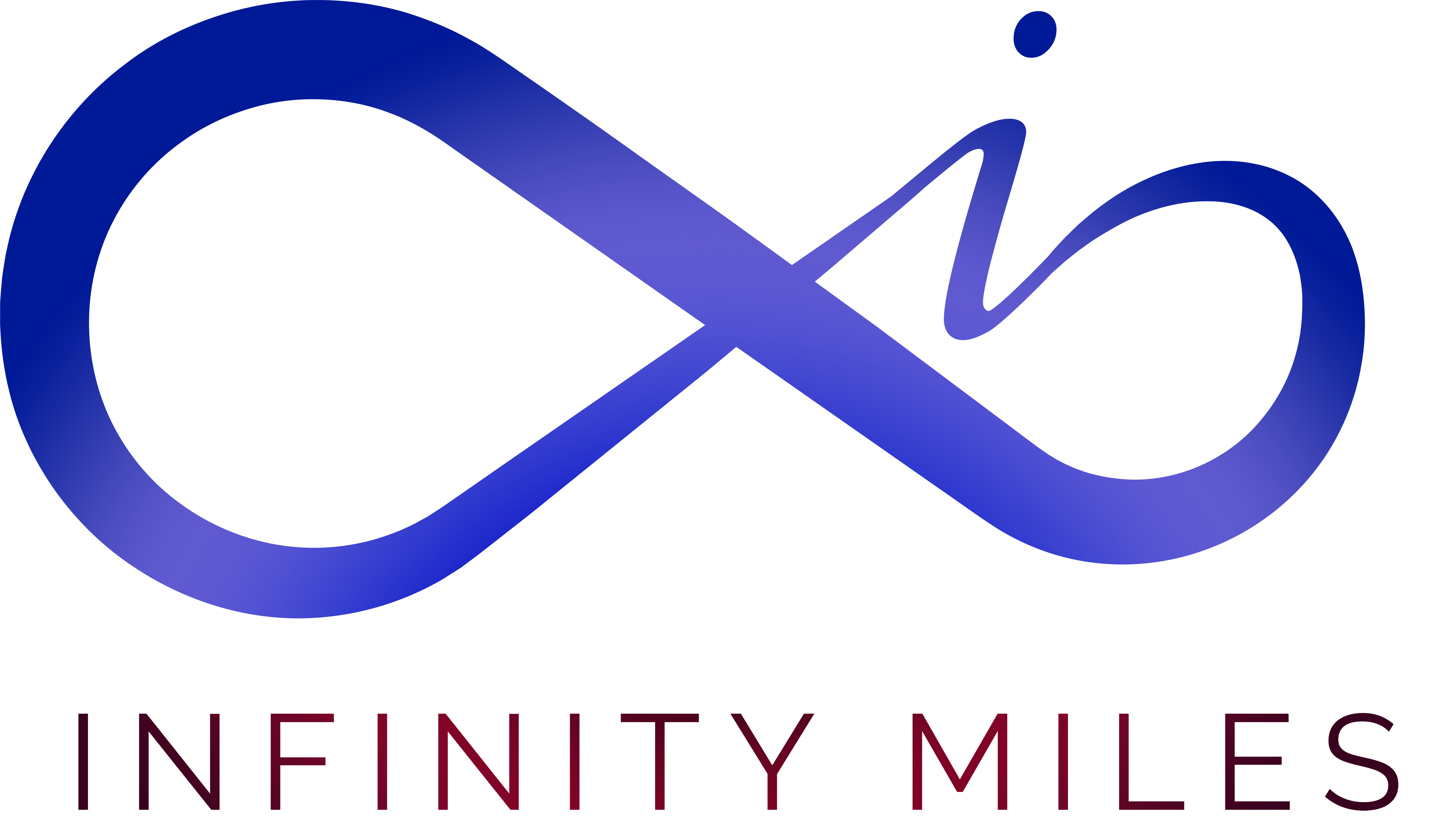 Infinity Miles